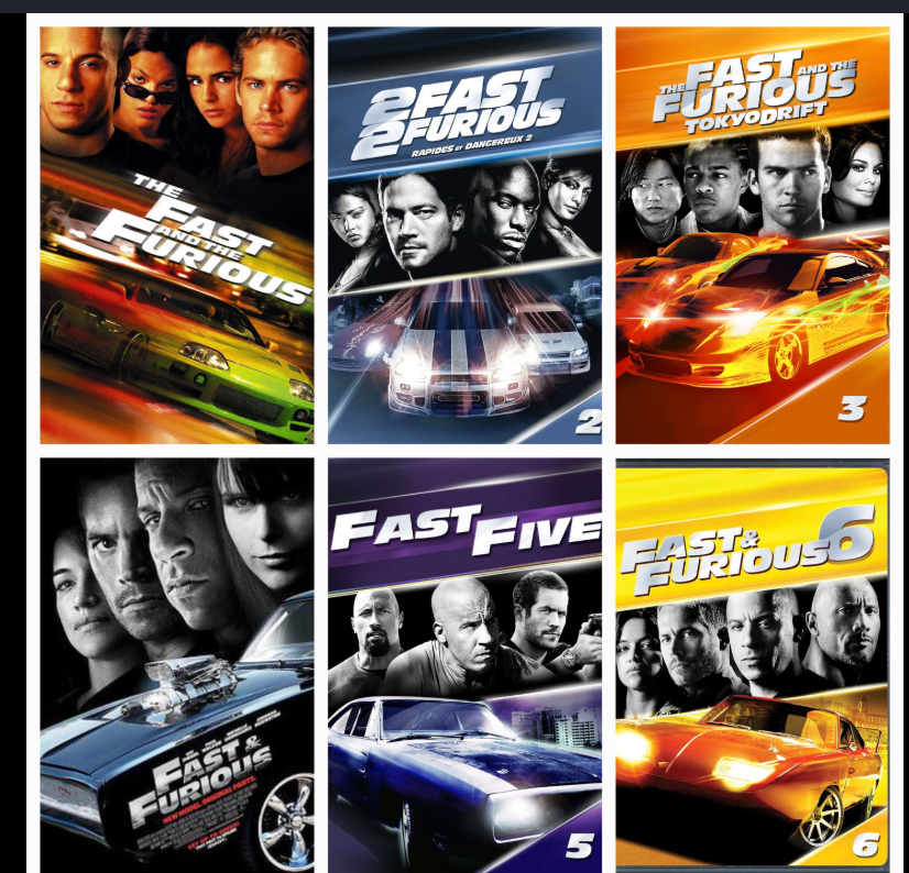 Fast and too Furious